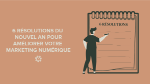 résolutions