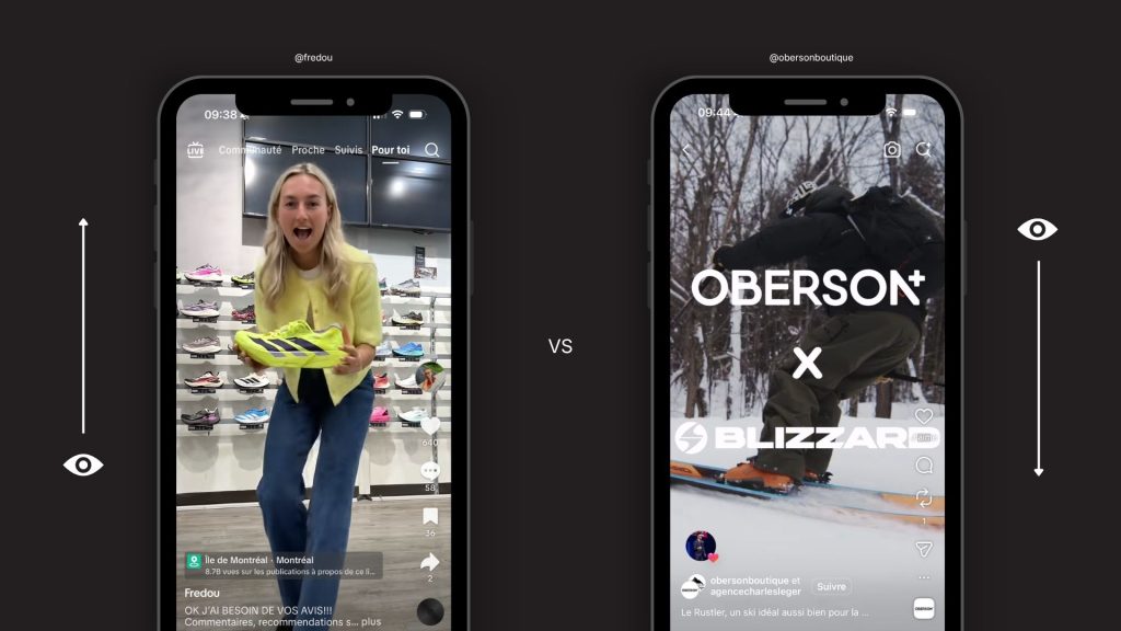 Comparaison visuelle de deux formats vidéo sur écran de smartphone. À gauche, une créatrice dynamique présente une chaussure de course dans une boutique avec une flèche ascendante indiquant une forte rétention. À droite, une vidéo promotionnelle de ski ultra-produite avec les logos Oberson et Blizzard porte une flèche descendante montrant une perte d'attention de l'algorithme.