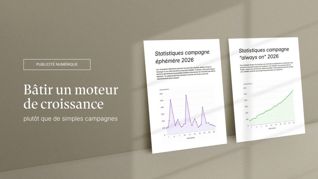 Infographie comparative de performance en publicité numérique : graphique de gauche montrant les fluctuations instables et les pics d'une campagne éphémère en 2026, opposé au graphique de droite illustrant la croissance stable et ascendante d'une stratégie marketing Always On.